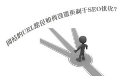 SEO新人(rén)要注意：網站URL路徑的(de)優化(huà)要從簡