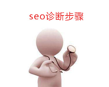 seo診斷