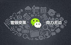 微信公衆号的(de)經典營銷方法