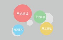 企業網站怎麽做(zuò)seo策略方案